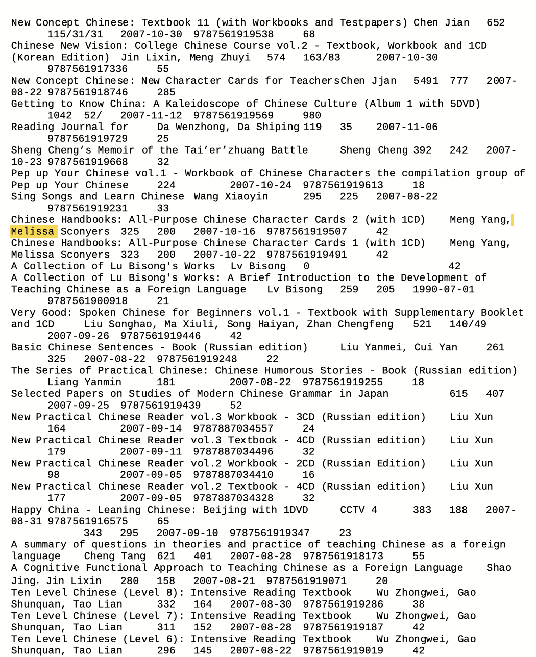 Chinese Flashcards: All-Purpose Chinese Character Cards, by Melissa Sconyers and Meng Yang, listed in Developing Chinese Intermediate Reading Course by Dao Huynh, UCLA (2023)